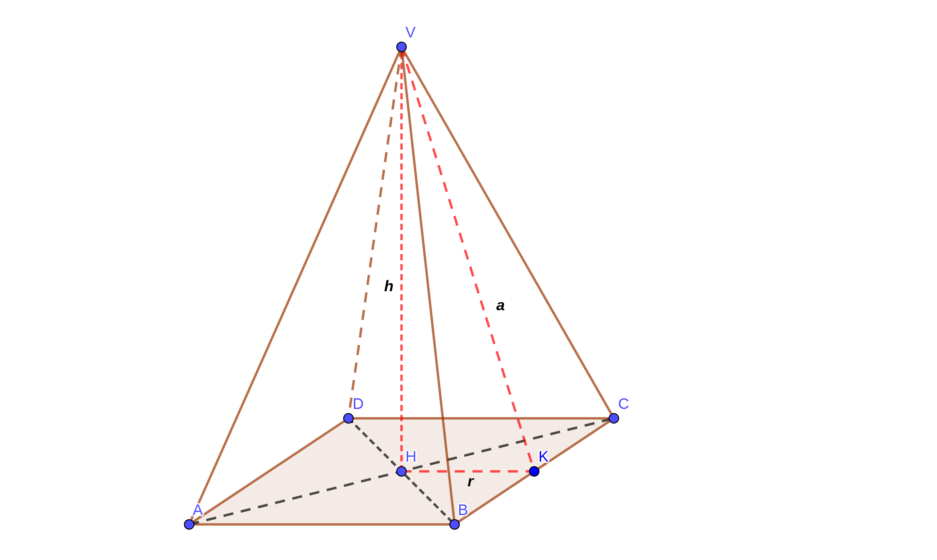 Piramide a base quadrata