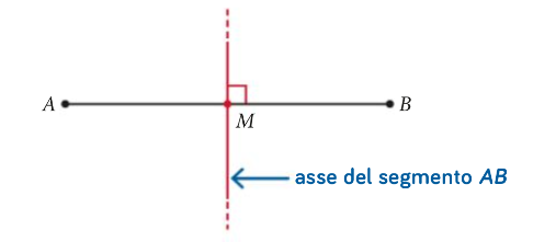 asse1