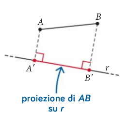 asse4