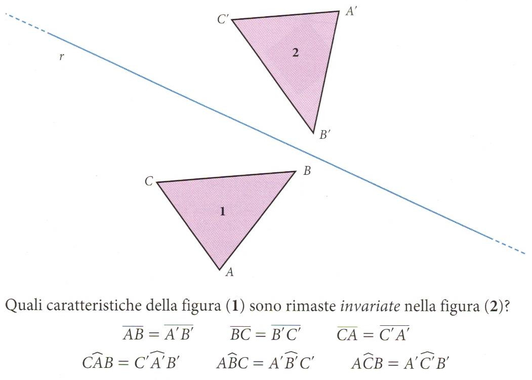 iso2