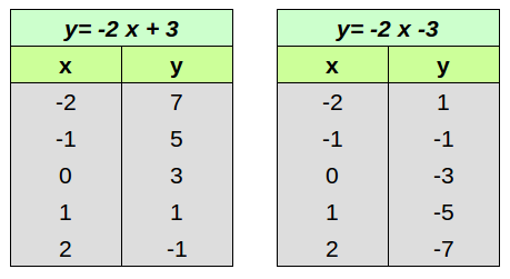 parallele4