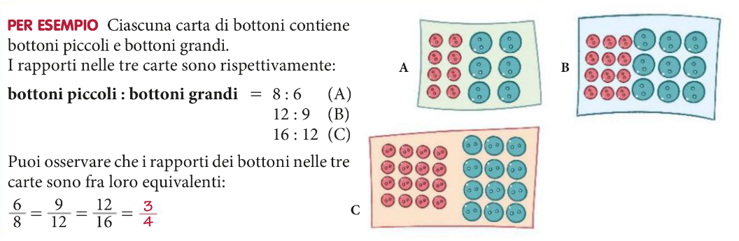 prodotto3