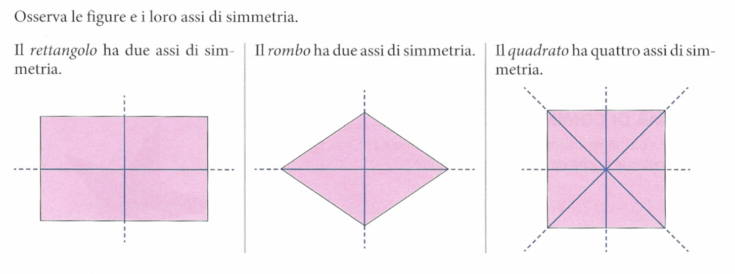 simmetria2