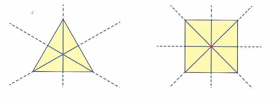 simmetria6