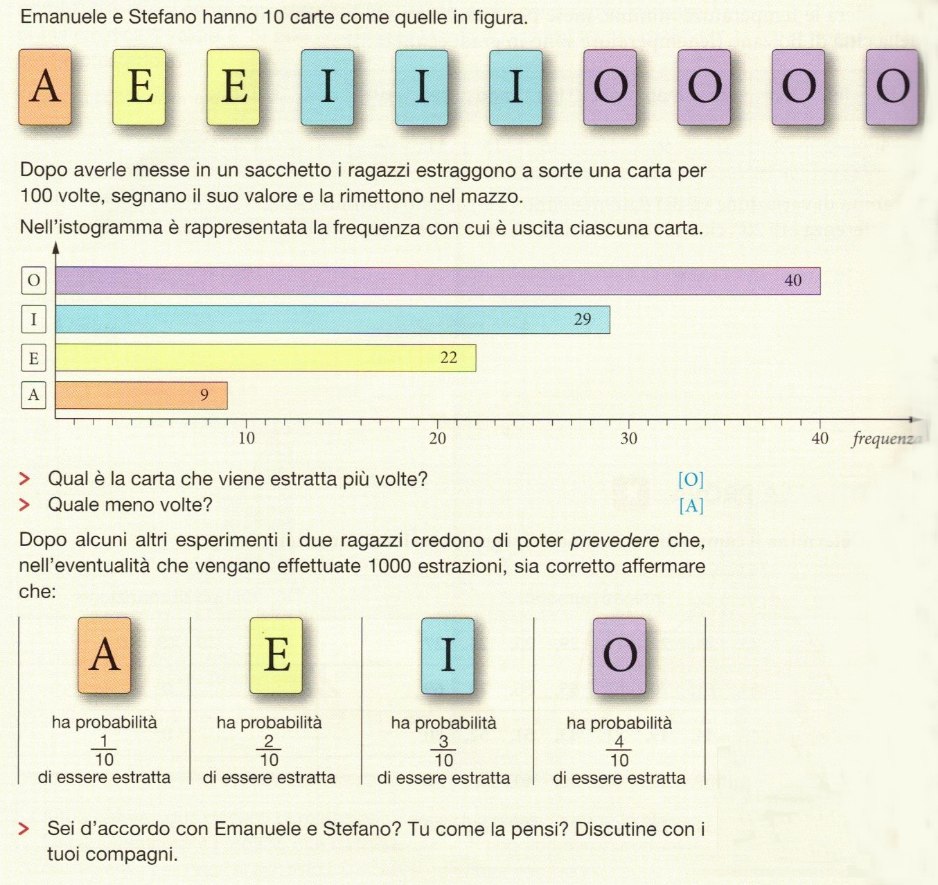 variazione3